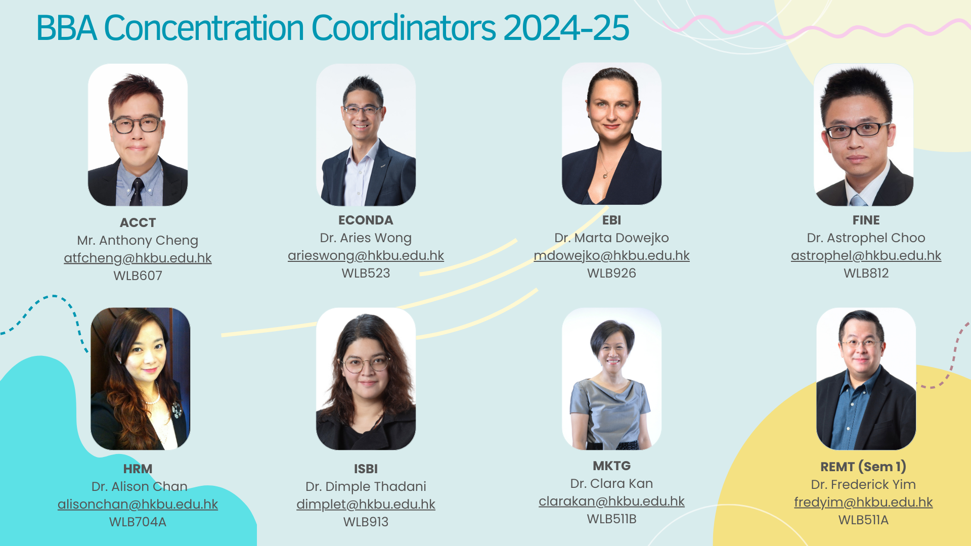 BBA Concentration Coordinators 2024-25